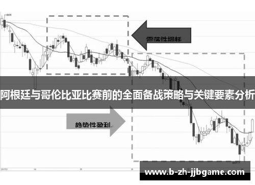阿根廷与哥伦比亚比赛前的全面备战策略与关键要素分析 阿根廷与哥伦比亚比赛前的全面备战策略与关键要素分析