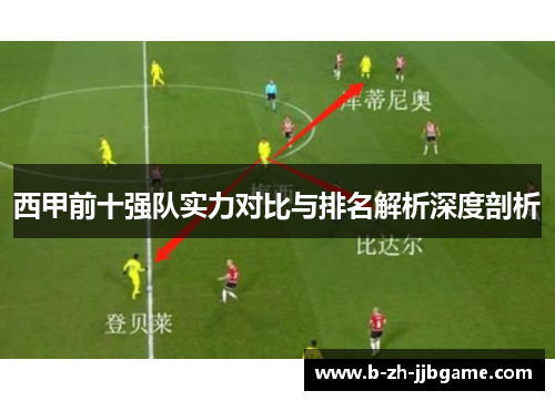 西甲前十强队实力对比与排名解析深度剖析 西甲前十强队实力对比与排名解析深度剖析