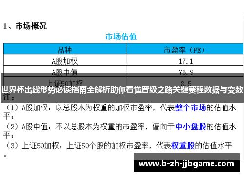 世界杯出线形势必读指南全解析助你看懂晋级之路关键赛程数据与变数