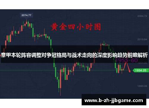 意甲本轮阵容调整对争冠格局与战术走向的深度影响趋势前瞻解析