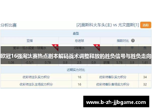 欧冠16强淘汰赛热点剧本解码战术调整释放的胜负信号与胜负走向 欧冠16强淘汰赛热点剧本解码战术调整释放的胜负信号与胜负走向