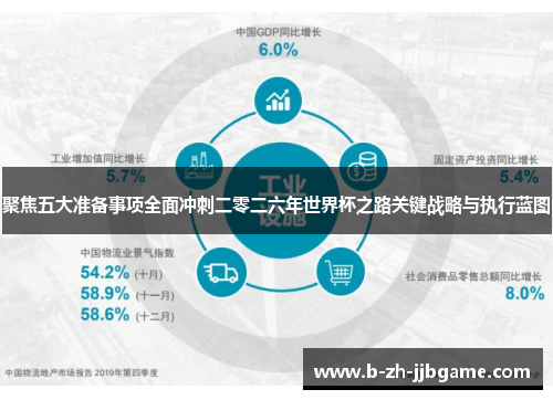 聚焦五大准备事项全面冲刺二零二六年世界杯之路关键战略与执行蓝图 聚焦五大准备事项全面冲刺二零二六年世界杯之路关键战略与执行蓝图