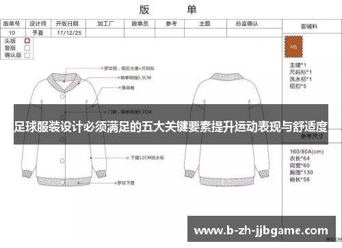足球服装设计必须满足的五大关键要素提升运动表现与舒适度