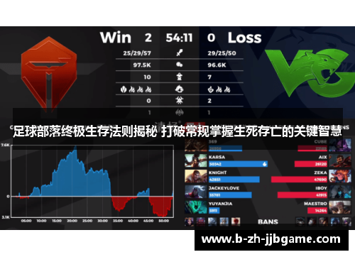 足球部落终极生存法则揭秘 打破常规掌握生死存亡的关键智慧 足球部落终极生存法则揭秘 打破常规掌握生死存亡的关键智慧
