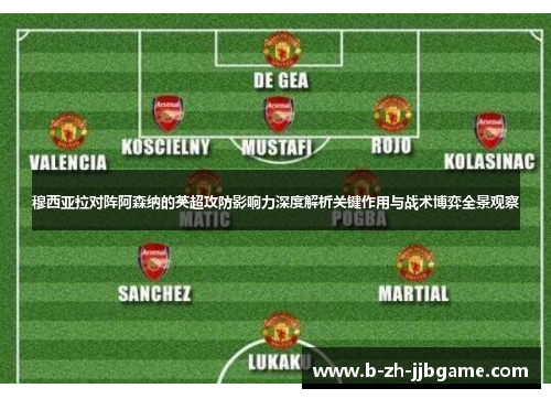 穆西亚拉对阵阿森纳的英超攻防影响力深度解析关键作用与战术博弈全景观察 穆西亚拉对阵阿森纳的英超攻防影响力深度解析关键作用与战术博弈全景观察