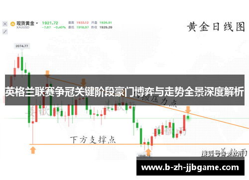 英格兰联赛争冠关键阶段豪门博弈与走势全景深度解析 英格兰联赛争冠关键阶段豪门博弈与走势全景深度解析