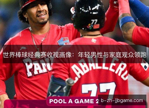 世界棒球经典赛收视画像:年轻男性与家庭观众领跑 世界棒球经典赛收视画像:年轻男性与家庭观众领跑